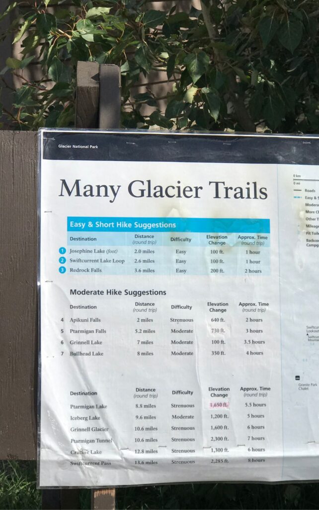 Many glacier trails